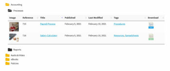 Document library with folders enabled
