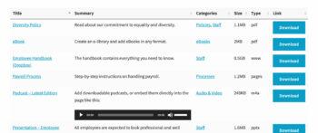 Document library with folders disabled