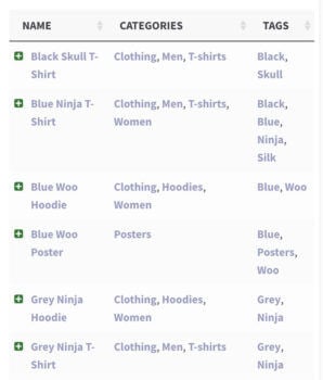 Document library hiding table columns on mobile