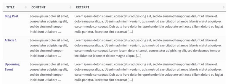 Document library content and excerpt length in the table