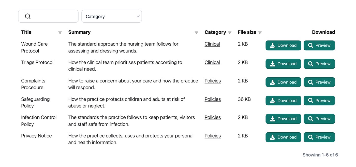 SOP library with searchable procedures, a category filter and a summary for each one