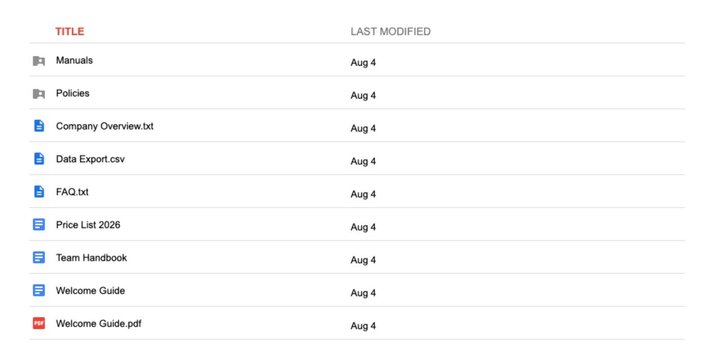 Embedded Google Drive folder in list view showing subfolders and files with icons